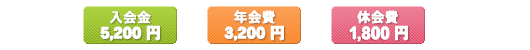 入会金5,000円 年会費3,000円 休会費1,500円